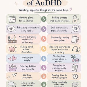AuDHD-affischpaket | Autism och ADHD tillsammans | Resurs för neurodiversitet i klassrummet | Utskrivbara Autism, ADHD AuDHD