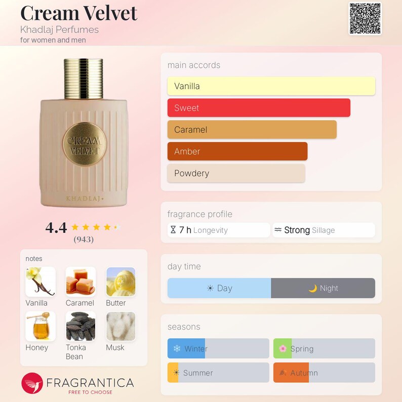 May include: A beige perfume bottle with a gold cap and the text "Cream Velvet." The image includes fragrance notes like vanilla and caramel, and a rating of 4.4 stars. The fragrance profile indicates 7 hours of longevity and strong sillage.