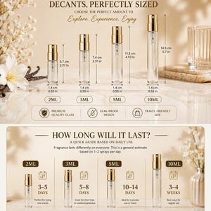 May include: Clear glass perfume decant bottles with gold-colored spray tops, available in 2ml, 3ml, 5ml, and 10ml sizes. The image includes text that reads "Decants, Perfectly Sized" and "How Long Will It Last?"