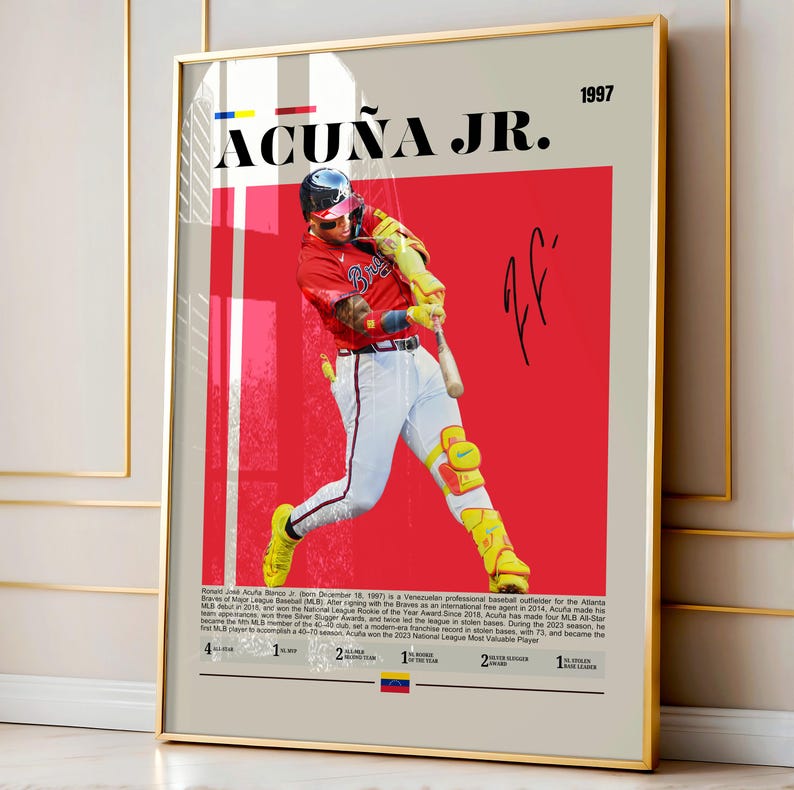 Ronald Acuña Jr. Atlanta Braves Poster, MLB Home Run King Wall Art ...