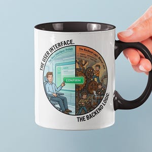 Taza divertida para desarrolladores full stack / Taza de café con diseño de interfaz de usuario vs. lógica backend / Regalo con humor para ingenieros de software (frontend y backend)