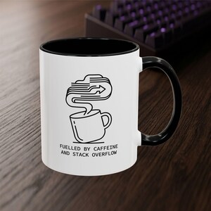 Developer Mug – Caffeine Stack Overflow Line Art Coffee Cup (11 oz or 15 oz) image 3