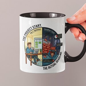 Funny Agile Sprint Mug | Project Start vs Actual Deadline Coffee Cup | Scrum Developer Coworker Birthday Gift