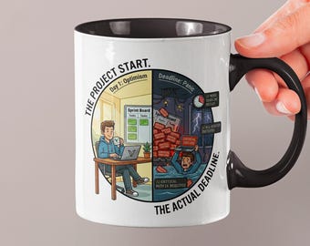 Caneca engraçada para prazo final de projeto | Presente para engenheiro de software | Caneca de café para programador estressado (325ml ou 445ml) | Humor sobre gerenciamento de projetos | Marco importante na programação