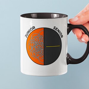 Caneca engraçada para programador | Presente para engenheiro de software | Caneca para desenvolvedor júnior vs. sênior | Humor sobre programação | Ciência da computação | Presente para líder técnico