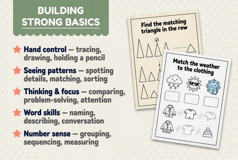 Pu&ograve; includere: Fogli di lavoro didattici con il testo "BUILDING STRONG BASICS" e attivit&agrave; per il controllo della mano, il riconoscimento dei modelli e le capacit&agrave; linguistiche. Un foglio di lavoro chiede di trovare triangoli corrispondenti, l'altro di abbinare il tempo ai vestiti.