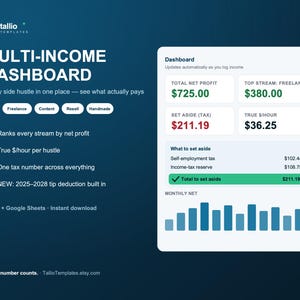 Side Hustle Income Tracker Spreadsheet | Multiple Income Streams Dashboard + Quarterly Tax Planner | 1099 Schedule C | Excel Sheets