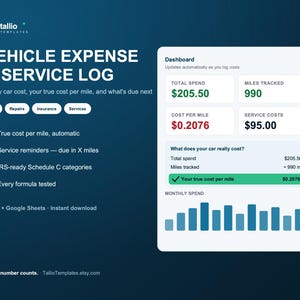 May include: A digital vehicle expense and service log template for Excel and Google Sheets. The interface displays a dashboard with total spend, miles tracked, cost per mile, and service costs, alongside a monthly spend bar chart and text.