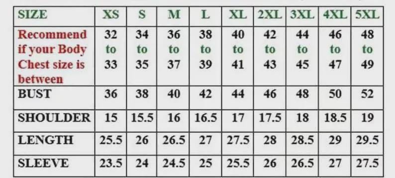 May include: A size chart table with columns for sizes XS through 5XL. Rows display measurements in inches for body chest size, bust, shoulder, length, and sleeve. The text reads: Recommend if your Body Chest size is between, BUST, SHOULDER, LENGTH, SLEEVE.