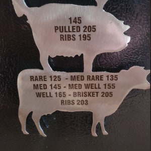 Meat Temperature made of steel laser engrave