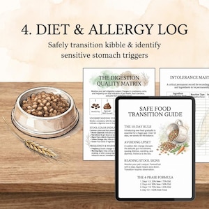 May include: A pet diet and allergy log with a bowl of kibble, a wheat stalk, and a tablet displaying a safe food transition guide. The guide includes a 10-day rule and a 4-phase formula for introducing new food.