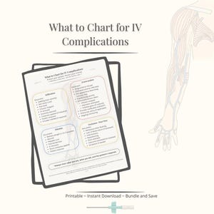 Puede incluir: Un gráfico imprimible titulado "What to Chart for IV Complications" con un diagrama de un brazo. El gráfico enumera complicaciones como infiltración, extravasación, flebitis y oclusión. El texto incluye "Printable - Instant Download - Bundle and Save".
