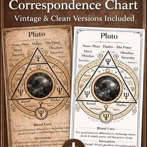 May include: Printable Pluto Correspondence Chart with vintage and clean versions. The design features a central circular graphic with symbols and text, including "Pluto" and "Azrael". The chart is in sepia tones with a download icon.