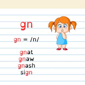 Könnte beinhalten: Lehrreiche Illustration mit den Buchstaben "gn" in Rot und der phonetischen Aussprache "/n/". Wörter wie "gnat" und "sign" sind darunter aufgeführt. Ein Cartoon-Mädchen in einem blauen Kleid mit orangen Zöpfen ist mit einem Finger auf den Lippen zu sehen.