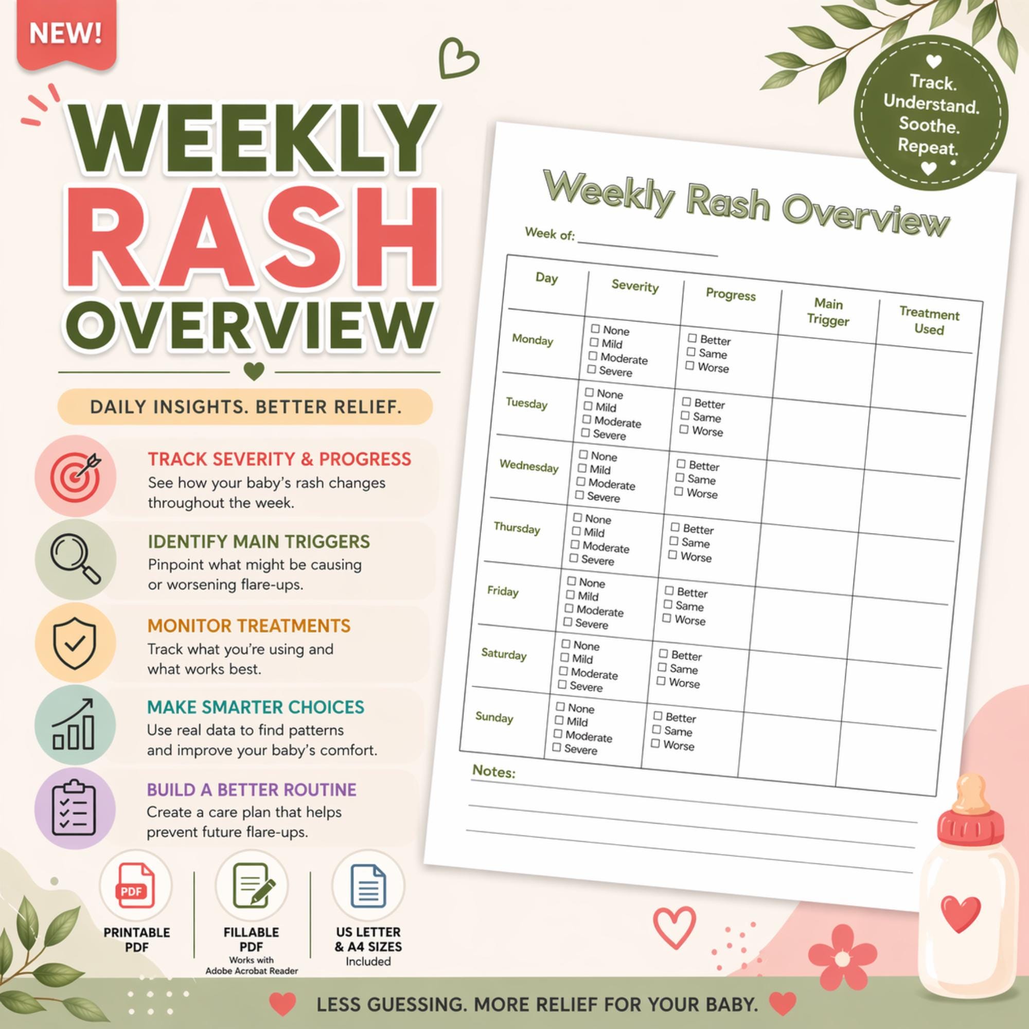 Weekly Trigger Log Weekly Diaper Rash Tracker Printable | Baby Rash Log, Severity ...