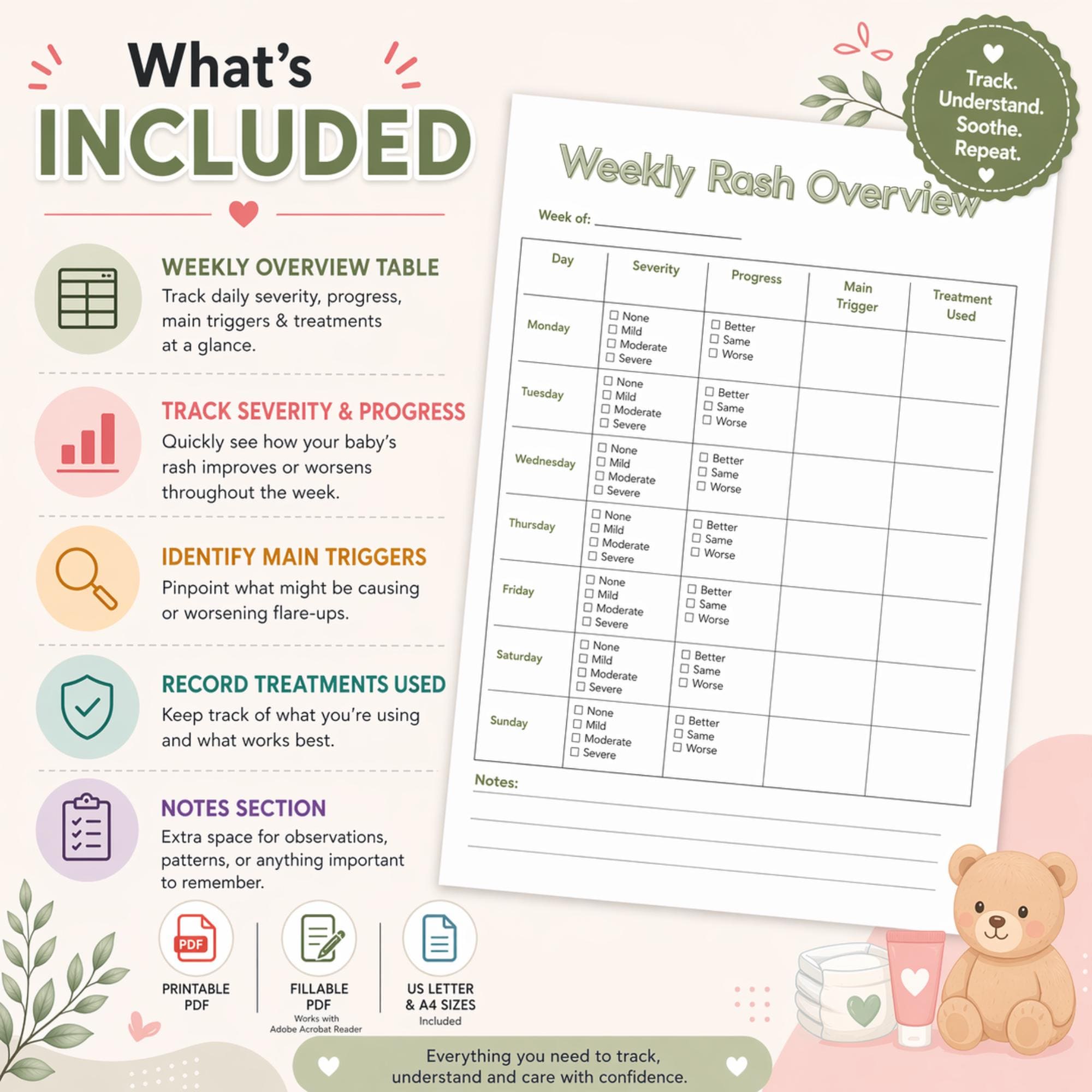 Weekly Trigger Log Weekly Diaper Rash Tracker Printable | Baby Rash Log, Severity ...