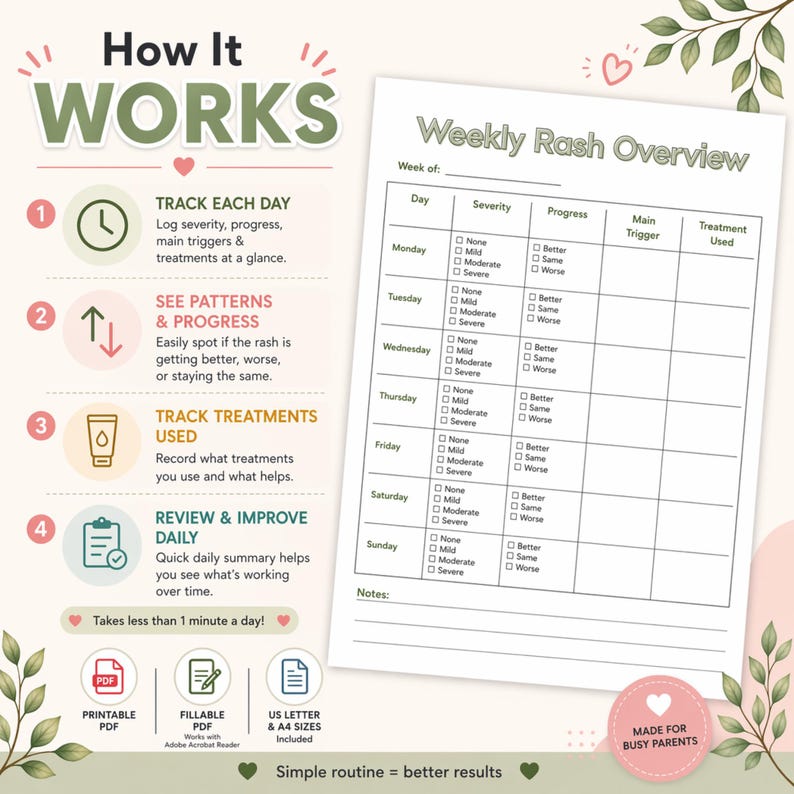 Weekly Trigger Log Weekly Diaper Rash Tracker Printable | Baby Rash Log, Severity ...