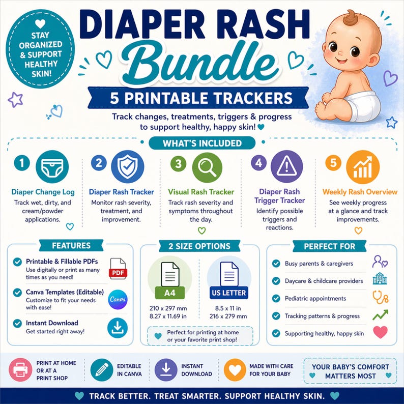 Diaper Rash Tracker Bundle Printable PDF, Baby Rash Log, Diaper Change ...