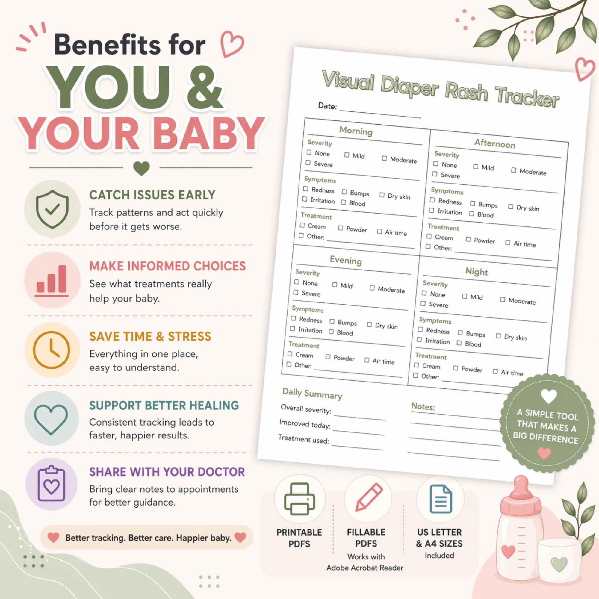 Visual Diaper Rash Tracker Printable | Baby Rash Log Chart | Daily ...
