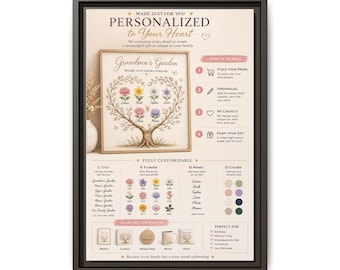 Personalized Family Tree Print Matte Canvas