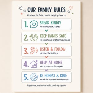 Poster con le regole familiari per bambini, regole di casa stampabili, tabella dei comportamenti positivi, cartello con le aspettative familiari, decorazione da parete per la cameretta dei bambini