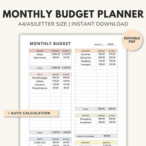 Monthly Budget Planner: Simple, Printable + Editable PDF for Beginners (A4/A5/Letter)