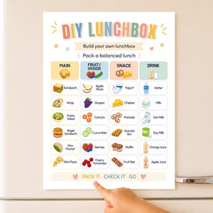 以下が含まれることがあります： パステルカラーのヘッダーとMain、Fruit/Veggie、Snack、Drinkの列がある長方形のDIY LUNCHBOXチャート。チャートには、Sandwich、Wrap、Pasta Salad、Apple Slices、Waterなどのラベルが付いた食品のカラフルなイラストが描かれています。