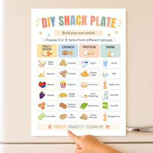 Może przedstawiać: Prostokątna tablica magnetyczna z tytułem DIY SNACK PLATE i układem siatki. Zawiera cztery kategorie: FRUIT/VEGGIE, CRUNCH, PROTEIN i DRINK, z których każda zawiera ilustrowane produkty spożywcze i etykiety. Dolny tekst brzmi PICK IT, ENJOY IT, CLEAN UP.
