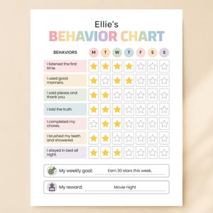 Puede incluir: Una tabla de comportamiento titulada Ellie's BEHAVIOR CHART con encabezados de colores pastel. Incluye una cuadrícula para realizar un seguimiento de siete tareas diarias durante la semana con estrellas amarillas. La parte inferior tiene campos para una meta semanal de 30 estrellas y una recompensa.