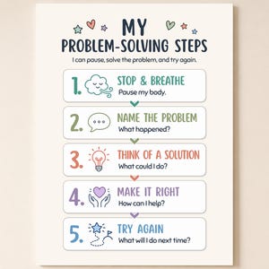 Problem Solving Steps for Kids Printable, Calm Corner Poster, Social Emotional Learning Poster, Kids Coping Skills, Classroom Wall Art