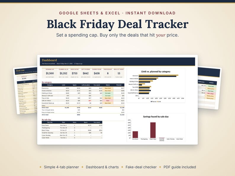 Black Friday Deal Tracker Spreadsheet, Cyber Monday Wish List, Shopping ...
