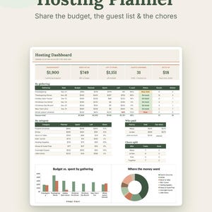 Può includere: Un modello digitale di pianificatore per feste in famiglia per Google Sheets ed Excel. Il documento presenta una dashboard con tabelle per il monitoraggio di budget, ospiti e faccende, un grafico a barre e un grafico a torta. Il testo include "FOR COUPLES & FAMILIES", "Family Holiday Hosting Planner" e "Share the budget, the guest list & the chores".