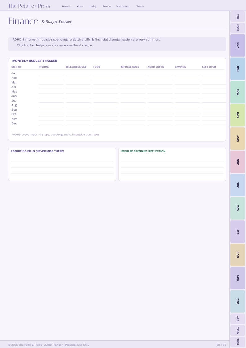 2026 ADHD Planner PDF | Hyperlinked Goodnotes Planner | Dopamine Menu ...
