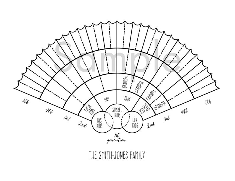 Fan Family Tree Charts Templates