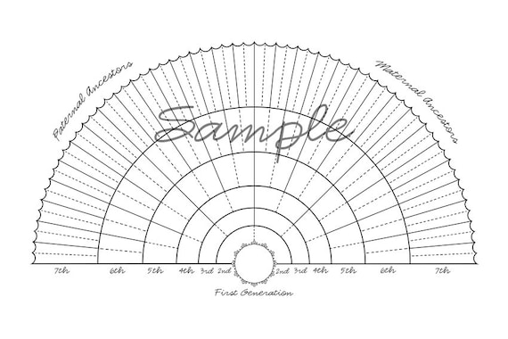 Fan Chart