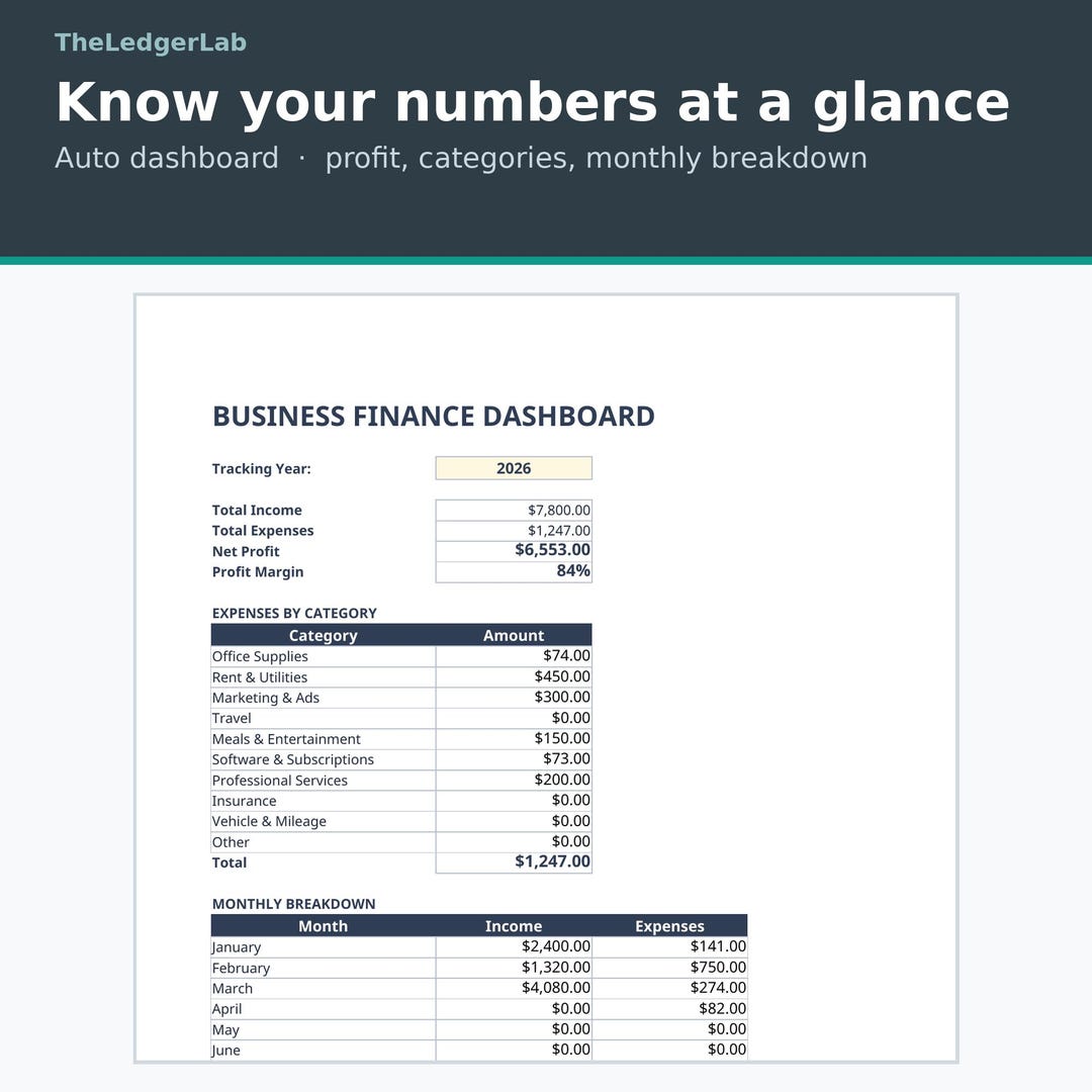 Small Business Expense Tracker Excel, Bookkeeping Spreadsheet with ...