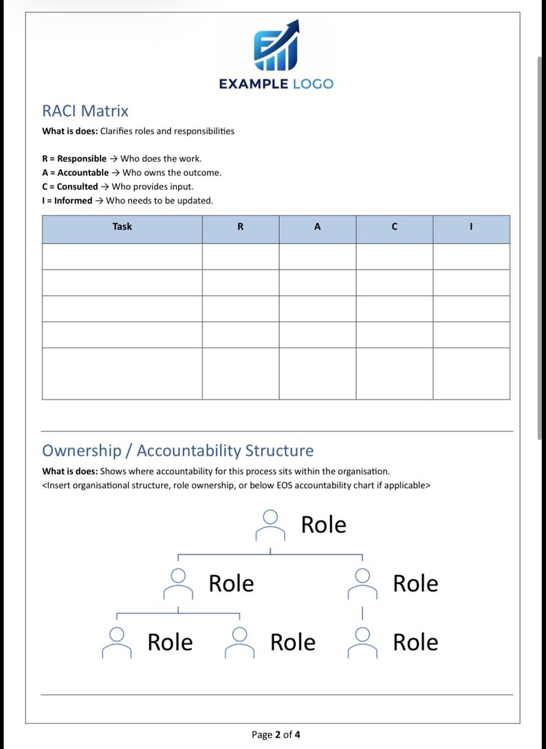 Process Document Template | SOP Template | Business Systems ...