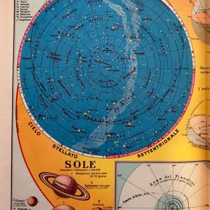 May include: A vintage-style educational chart featuring a large blue circular star map of the northern sky, labeled CIELO STELLATO SETTENTRIONALE. Below, illustrations of planets including Saturn and Jupiter are displayed with Italian text labels.