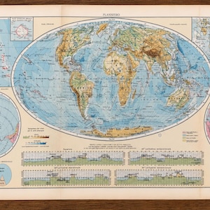 May include: A vintage-style educational wall map titled PLANISFERO featuring a central elliptical world map, smaller circular polar projections, and detailed geographical charts. The map uses shades of blue, green, and tan to depict land and sea.