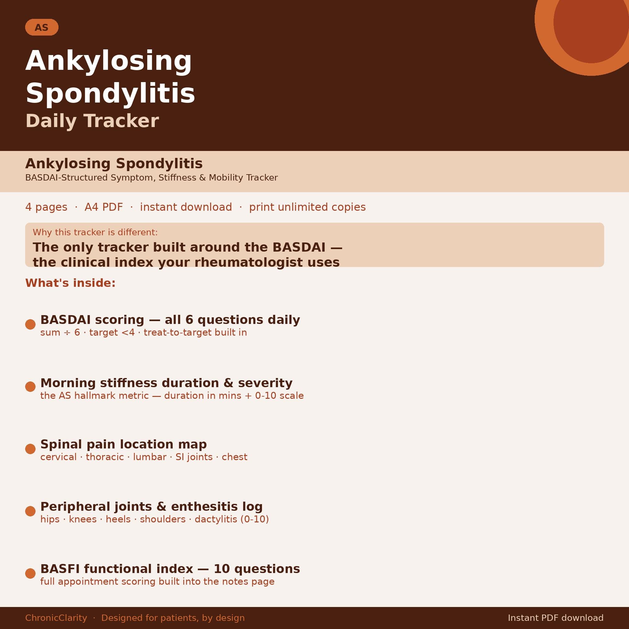 Ankylosing Spondylitis Tracker Printable PDF | BASDAI Daily Log | Axial ...