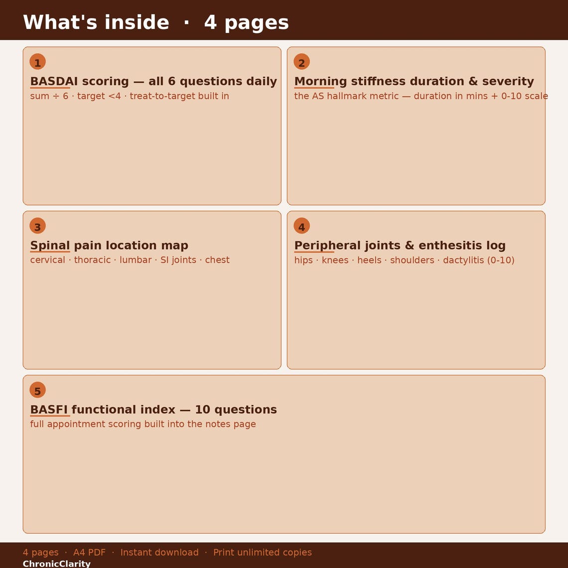 Basfi Question Picture Ankylosing Spondylitis Tracker Printable PDF | BASDAI Daily Log | Axial ...