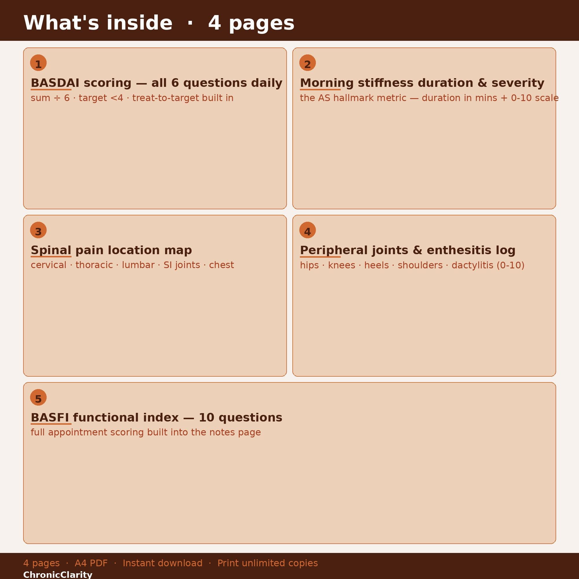 Ankylosing Spondylitis Tracker Printable PDF | BASDAI Daily Log | Axial ...