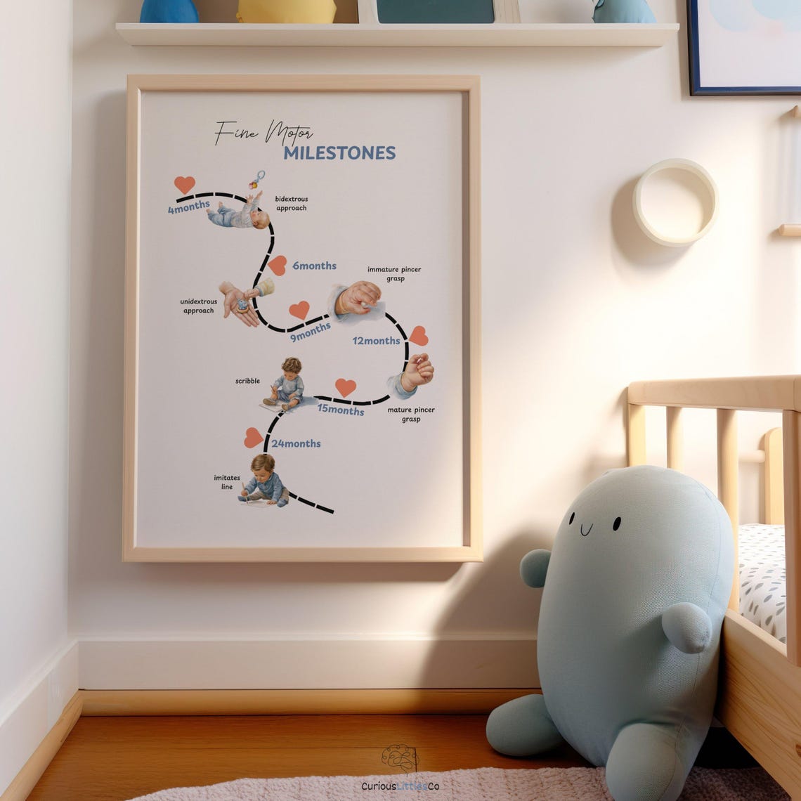 Baby Milestones Poster Set, Pediatric Wall Art Bundle, Child ...