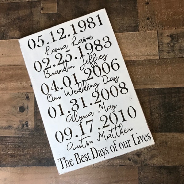 Mothers day gift important dates wood sign, best days of our lives, 5th anniversary gift, children birthdates, mother's day gift
