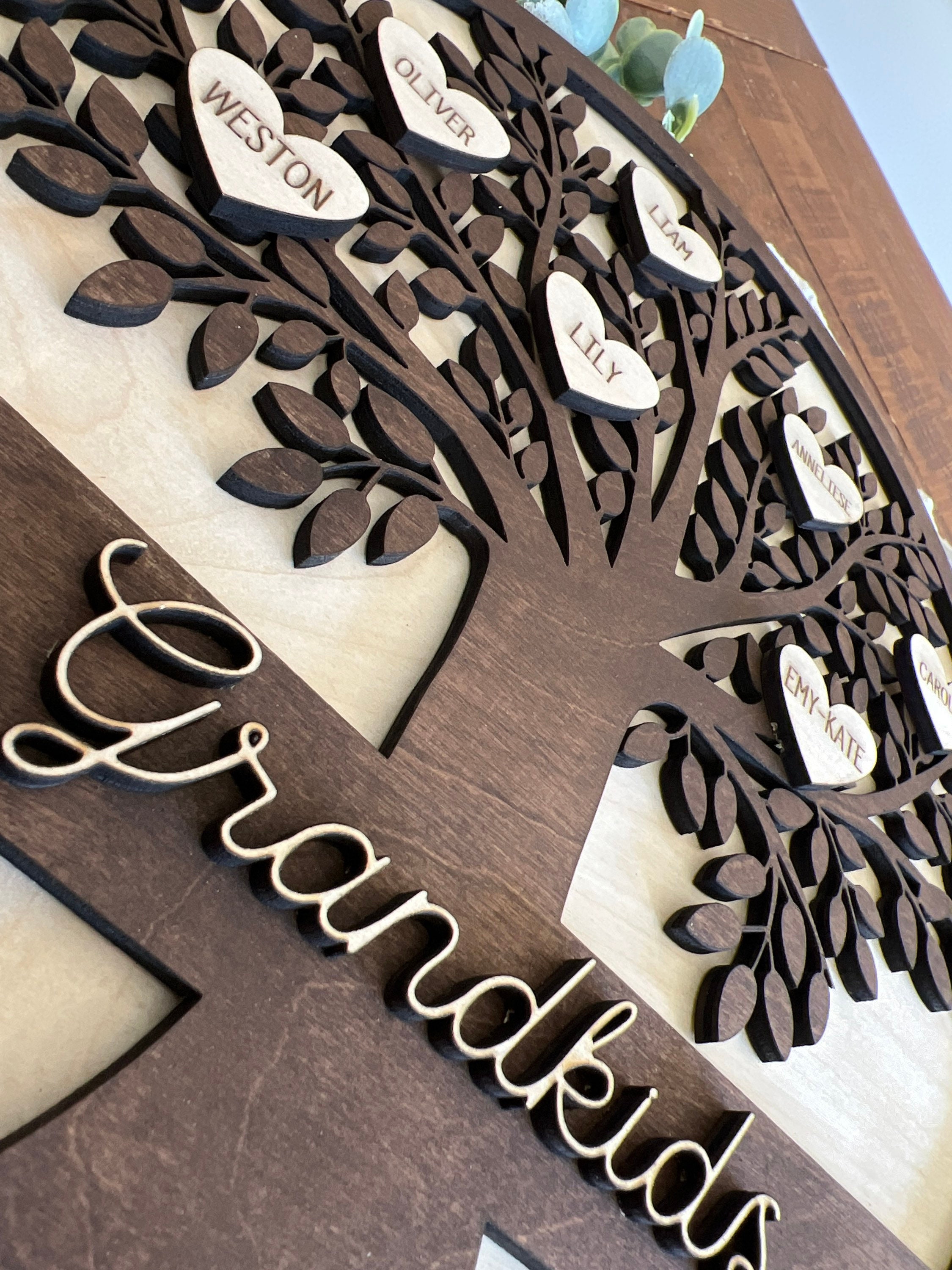 Family Tree Wood Sign, Personalized Gift for Mom, Grandma, Grandmother ...
