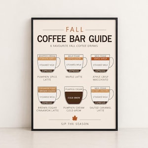 Puede incluir: Una lámina enmarcada titulada FALL COFFEE BAR GUIDE, que muestra ilustraciones de seis bebidas de café con etiquetas de ingredientes. El texto incluye nombres como Pumpkin Spice Latte y Maple Latte, una hoja de arce y SIP THE SEASON.