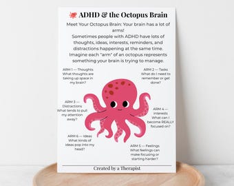 ADHD  Worksheet | ADHD Self Awareness Printable for Kids And Teens | Executive Function & Focus Activity