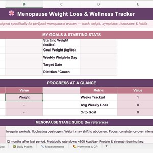 以下が含まれることがあります： ピンクと紫の配色で「Menopause Weight Loss & Wellness Tracker」というタイトルのデジタルスプレッドシート。このスプレッドシートには、体重、目標、進捗状況を追跡するためのセクションが含まれており、閉経期/閉経後の女性向けに設計されています。