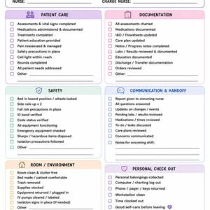 Könnte beinhalten: Eine End-of-Shift-Checkliste für Pflegepersonal mit Abschnitten für Patientenversorgung, Dokumentation, Sicherheit, Kommunikation, Raumumgebung und persönliches Auschecken. Das Dokument enthält Kontrollkästchen und Zeilen für Notizen.