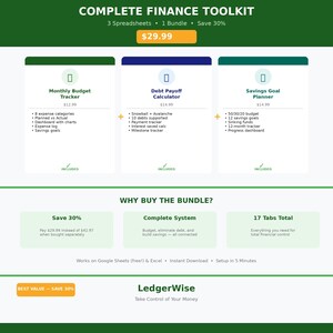 May include: A digital finance toolkit bundle featuring a Monthly Budget Tracker, Debt Payoff Calculator, and Savings Goal Planner. The graphic displays features for each spreadsheet, a total of 17 tabs, and the LedgerWise brand name.